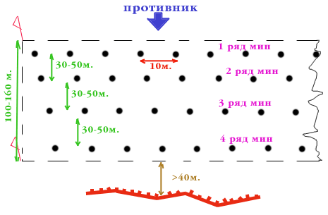 ptmp-4n.gif (10696 bytes)